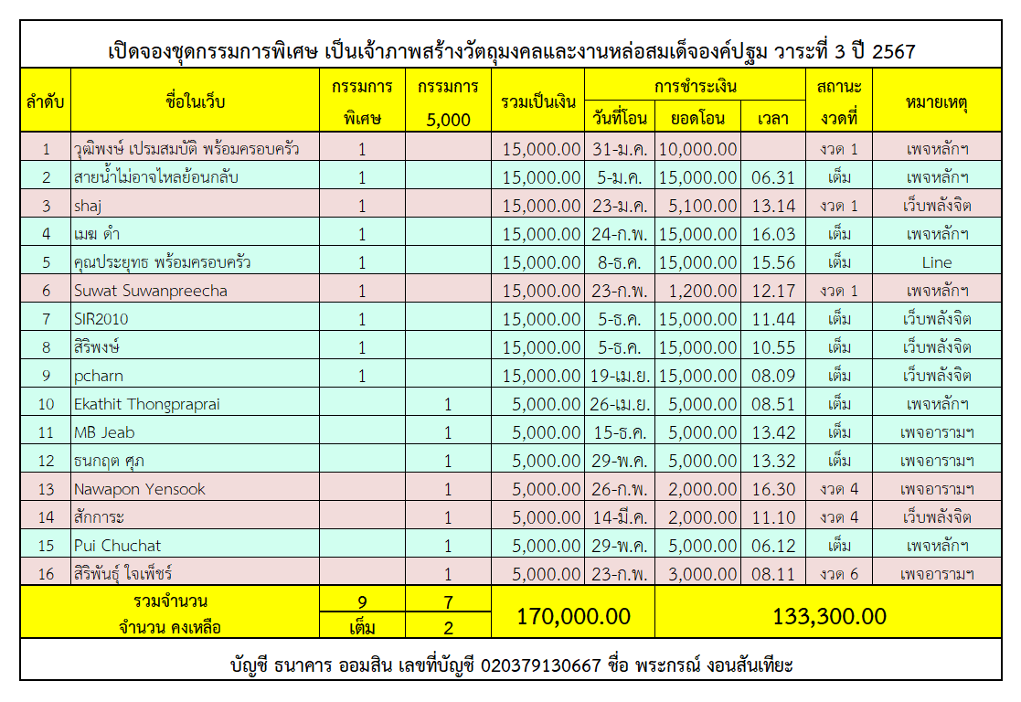 ชุดรวม กรรมการ.png