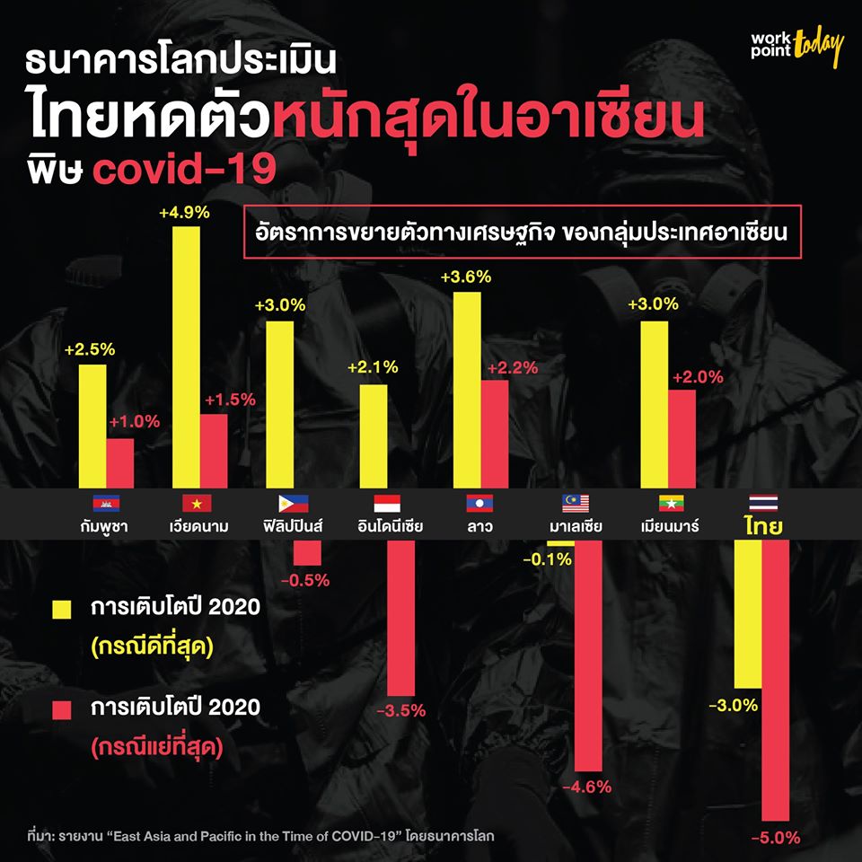 qzTkhD1WyFRpWOVLa2c-R8-6utKcEER3U3z3pYLD66bA&_nc_ohc=t7aAXiNg1fYAX9cjuWv&_nc_ht=scontent.fbkk6-1.jpg