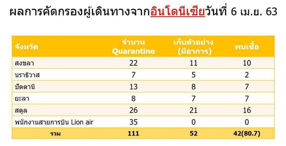 wLPUAb-0P5c2hMMw-hTAG72T7GDxs6EJjWxDlvX96VaK&_nc_ohc=ppf5kS-EvOQAX8wWqEL&_nc_ht=scontent.fbkk7-3.jpg